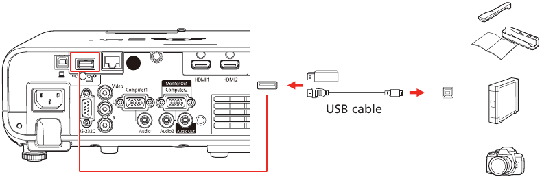EPSON - PowerLite EB-L250F - Camera, USB-apparaat of documentcamera - Usb-kabel aansluiting Camera, USB-apparaat of documentcamera - Usb-kabel aansluiting