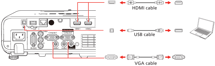 EPSON - PowerLite EB-L250F - De projector aansluiten - Aansluitschema De projector aansluiten - Aansluitschema