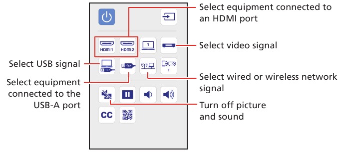 EPSON - PowerLite EB-L250F - Web remote gebruiken - Web remote bediening Web remote gebruiken - Web remote bediening