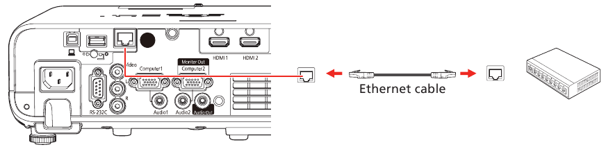 EPSON - PowerLite EB-L250F - Bedraad netwerk - Aansluitschema Ethernet-kabel Bedraad netwerk - Aansluitschema Ethernet-kabel