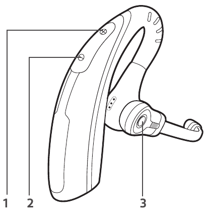 plantronics - Savi W730 - Overzicht Overzicht