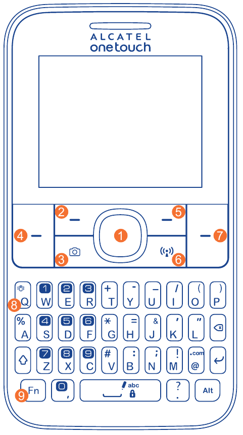 Alcatel - OneTouch 30.22G - Overzicht Overzicht