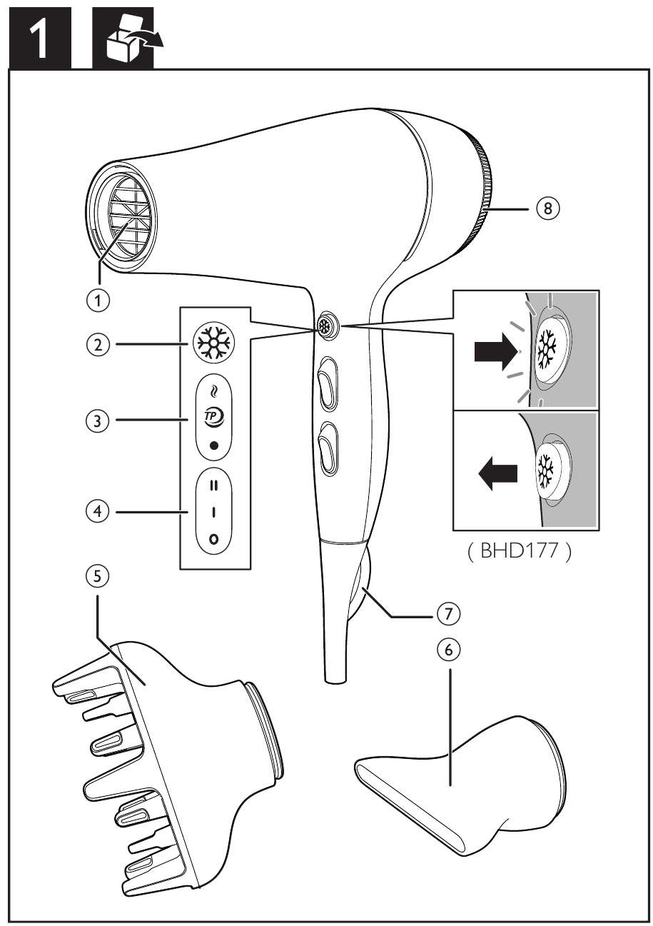 Philips - BHD176 - Overzicht Overzicht