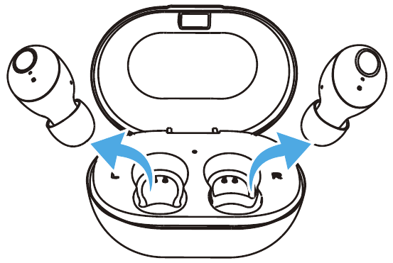 Kurdene - S8 - Eerste keer gebruiken - Stap 2 Eerste keer gebruiken - Stap 2