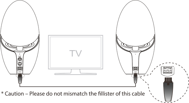 Edifier - E25HD - Basishandelingen - Stap 1 Basishandelingen - Stap 1