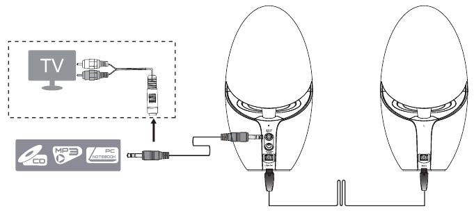 Edifier - E25HD - Basishandelingen - Stap 2 Basishandelingen - Stap 2