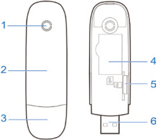 ZTE - MF190 - Uw modem leren kennen Uw modem leren kennen