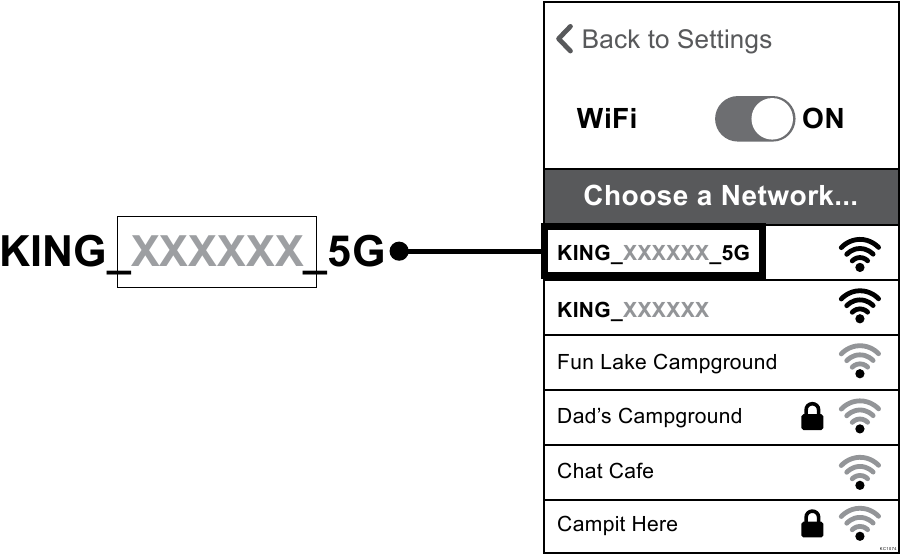 KING - WiFiMax KWM2000 - Eerste Gebruik - Stap 1 Eerste Gebruik - Stap 1