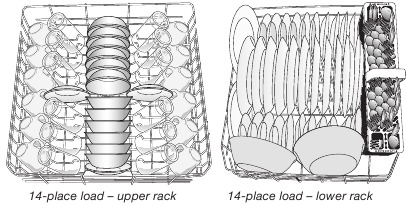KitchenAid - KDFE104HPS - De vaatwasser inruimen De vaatwasser inruimen