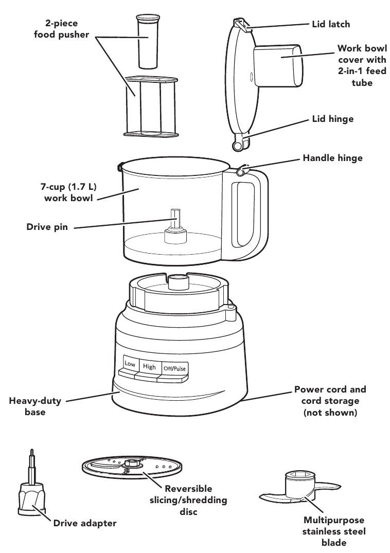 KitchenAid - KFP0718L - Onderdelen en accessoires Onderdelen en accessoires