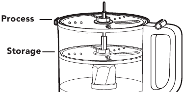 KitchenAid - KFP0718L - Posities van DE OMKEERBARE SNIJ-/RASPSCHIJF Posities van DE OMKEERBARE SNIJ-/RASPSCHIJF