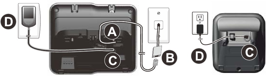 Geemarc - Amplidect Combi 295 - De telefoon aansluiten De telefoon aansluiten