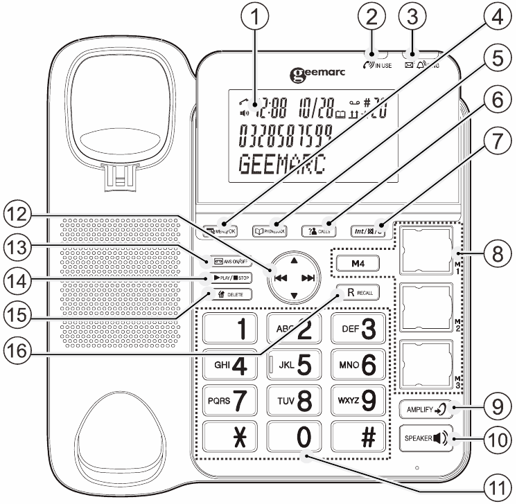 Geemarc - Amplidect Combi 295 - Overzicht - Basisstation Overzicht - Basisstation