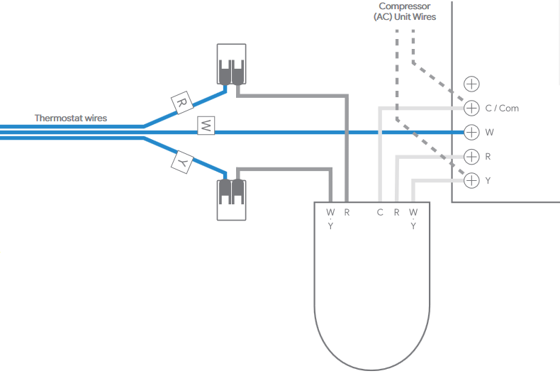 Nest - Power Connector - Installeer de stroomconnector - Koel- en verwarmingssysteem Installeer de stroomconnector - Koel- en verwarmingssysteem