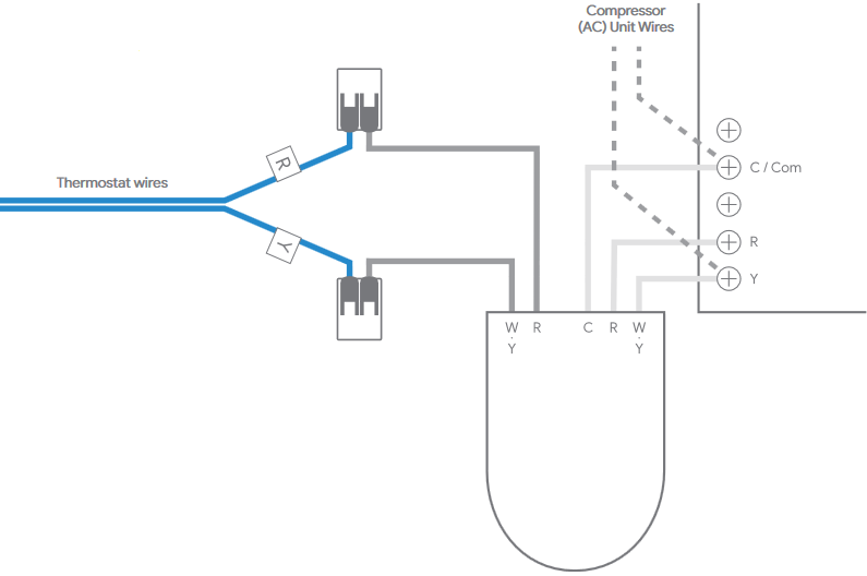 Nest - Power Connector - Installeer de stroomconnector - Alleen koelsysteem Installeer de stroomconnector - Alleen koelsysteem