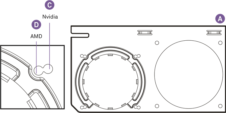 NZXT - Kraken G12 - STAP 4 - IDENTIFICEER DE MONTAGEGATEN EN RETENTIEBEUGELS STAP 4 - IDENTIFICEER DE MONTAGEGATEN EN RETENTIEBEUGELS