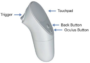 Oculus - Go - Bediening - Controller gebruiken Bediening - Controller gebruiken