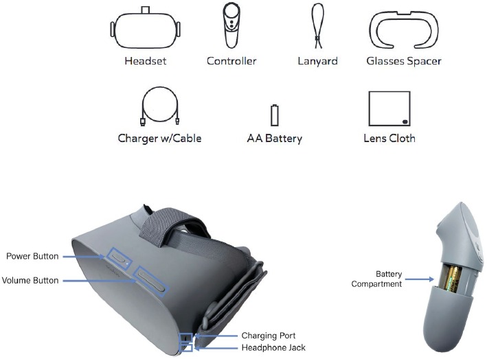 Oculus - Go - Overzicht van de inhoud van de verpakking en de bedieningselementen Overzicht van de inhoud van de verpakking en de bedieningselementen