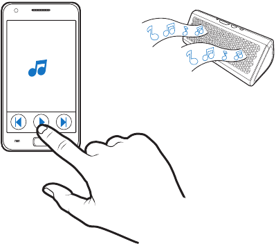 Creative - AIRWAVE MF8160 - Muziek afspelen Muziek afspelen