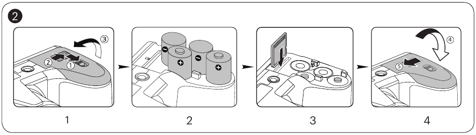 Kodak - PIXPRO AZ401 - De batterijen en de geheugenkaart plaatsen De batterijen en de geheugenkaart plaatsen