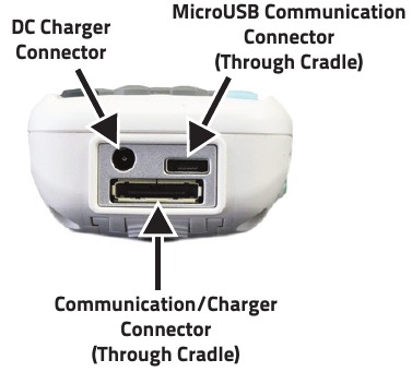Datalogic - Memor X3 Healthcare - Onderaanzicht Onderaanzicht