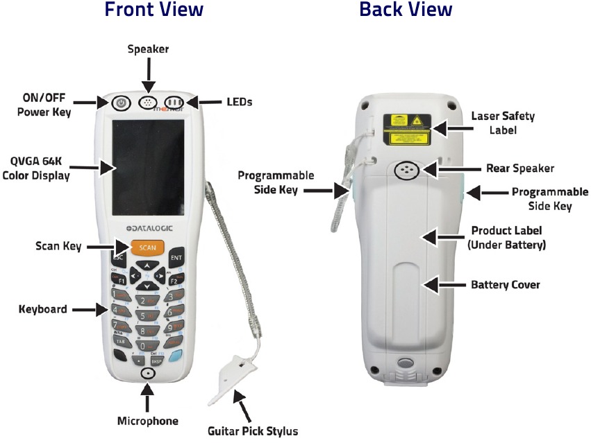 Datalogic - Memor X3 Healthcare - Algemeen overzicht Algemeen overzicht