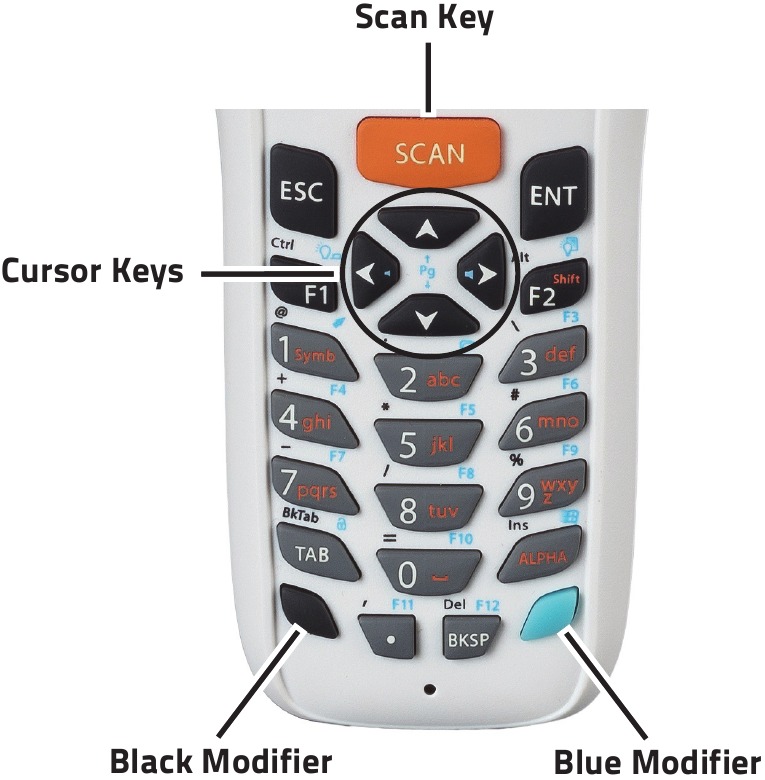 Datalogic - Memor X3 Healthcare - Toetsenbord Toetsenbord