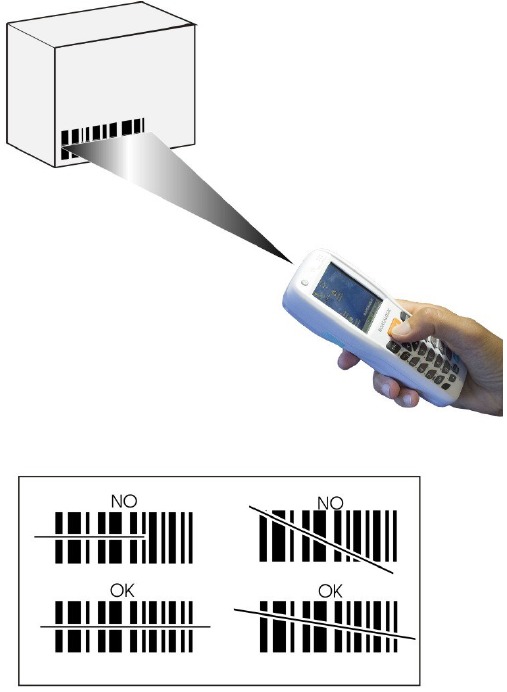 Datalogic - Memor X3 Healthcare - Laser Data Capture Laser Data Capture