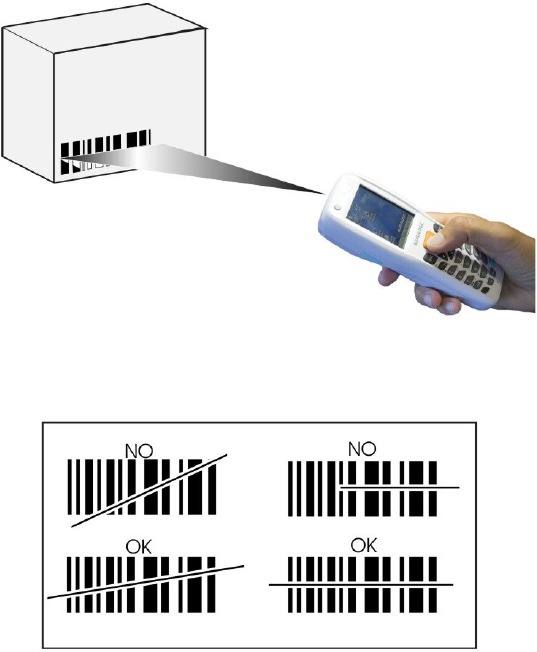Datalogic - Memor X3 Healthcare - Linear Imager Data Capture Linear Imager Data Capture