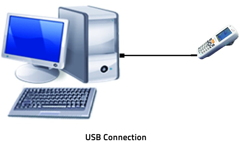 Datalogic - Memor X3 Healthcare - Synchroniseer uw apparaat met de pc Synchroniseer uw apparaat met de pc