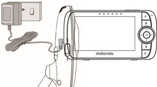 Motorola - VM35 - De voeding van de oudereenheid aansluiten De voeding van de oudereenheid aansluiten