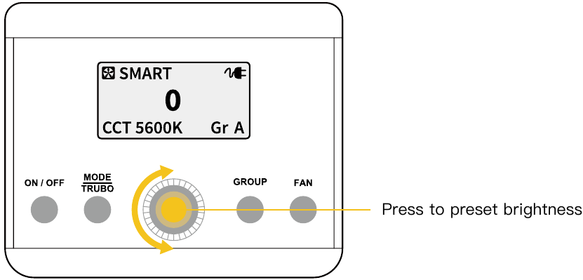 COLBOR - CL100-M - CCT-modus CCT-modus