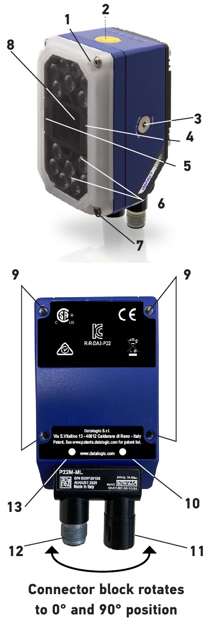 Datalogic - P2X Serie - Overzicht 14 LEDs Illuminator Overzicht 14 LEDs Illuminator