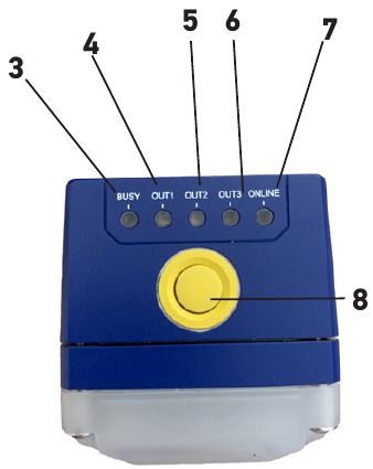 Datalogic - P2X Serie - STATUS LED EN KNOP - Deel 2 STATUS LED EN KNOP - Deel 2