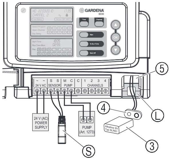 Gardena - 4030 - Uw Watercomputer aansluiten - Stap 2 Uw Watercomputer aansluiten - Stap 2