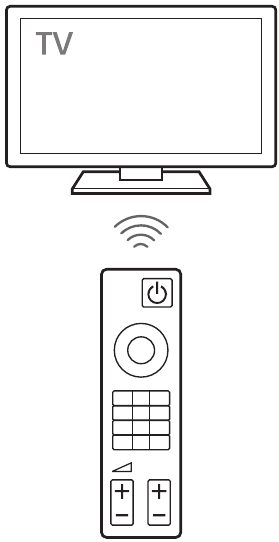 Afstandsbediening van de tv en luidsprekersysteem