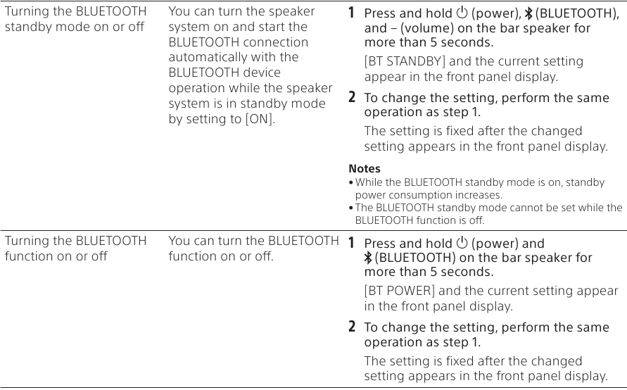 Sony - HT-SD40 - De instellingen wijzigen - Bluetooth-instellingen De instellingen wijzigen - Bluetooth-instellingen