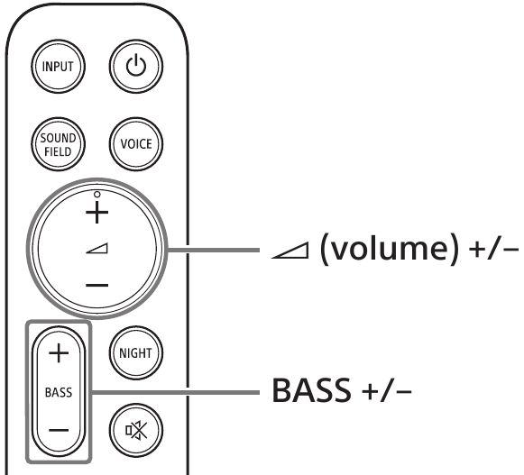 Sony - HT-SD40 - Naar muziek luisteren door te koppelen met een mobiel apparaat Naar muziek luisteren door te koppelen met een mobiel apparaat