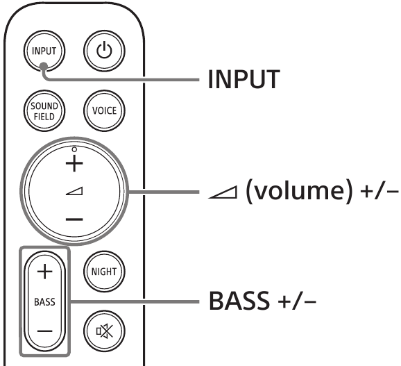 Sony - HT-SD40 - Naar muziek luisteren vanaf het gekoppelde mobiele apparaat Naar muziek luisteren vanaf het gekoppelde mobiele apparaat