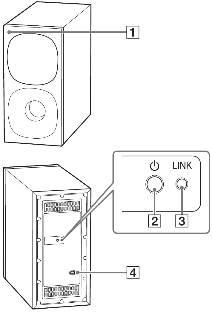 Sony - HT-SD40 - Onderdelen en bedieningselementen - Subwoofer Onderdelen en bedieningselementen - Subwoofer