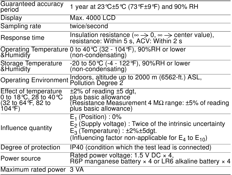 Hioki - 3454-11 - Algemene specificaties deel 1 Algemene specificaties deel 1