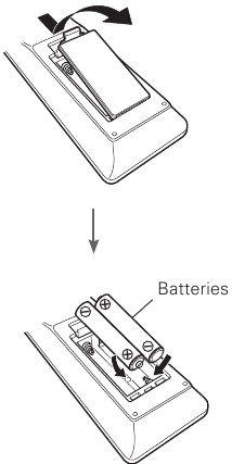 Batterijen plaatsen in de afstandsbediening