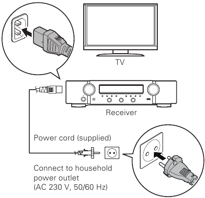 Marantz - NR1200 - Setup door verbinding te maken met de TV - Stap 1 Setup door verbinding te maken met de TV - Stap 1