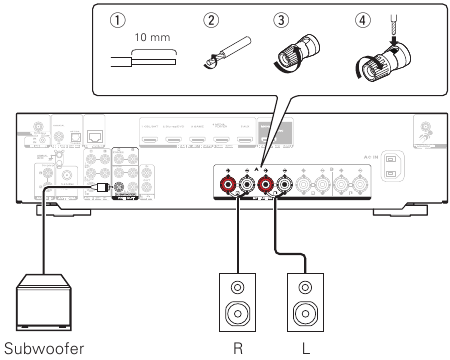 Marantz - NR1200 - Installatie zonder verbinding met tv - Luidsprekers aansluiten Installatie zonder verbinding met tv - Luidsprekers aansluiten