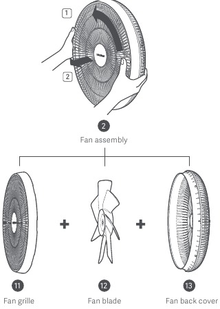 smartmi - Standing Fan 2S ZLBPLDS03ZM - De ventilatorunit openen De ventilatorunit openen