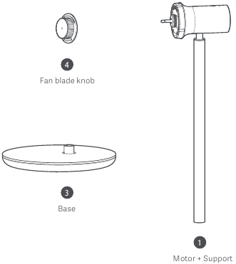 smartmi - Standing Fan 2S ZLBPLDS03ZM - Onderdelen die niet kunnen worden gereinigd Onderdelen die niet kunnen worden gereinigd