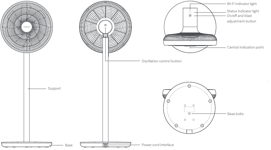 smartmi - Standing Fan 2S ZLBPLDS03ZM - Productoverzicht Productoverzicht
