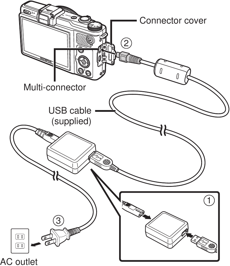 Olympus - XZ-1 - USB-AC-adapter met een AC-kabel USB-AC-adapter met een AC-kabel