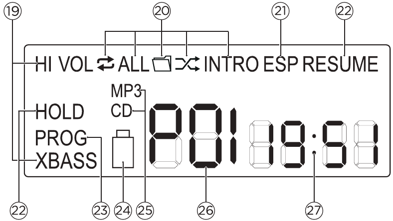 Aiwa - PCD-810RD - Schermfuncties Schermfuncties