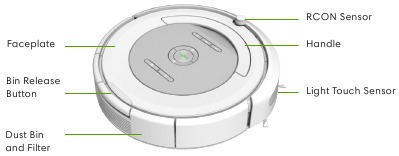 iRobot - Roomba 680 - Over uw apparaat - Bovenaanzicht Over uw apparaat - Bovenaanzicht